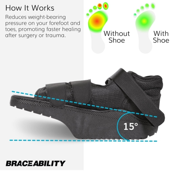 Forefoot Off-Loading Shoe - Picture 3 of 6